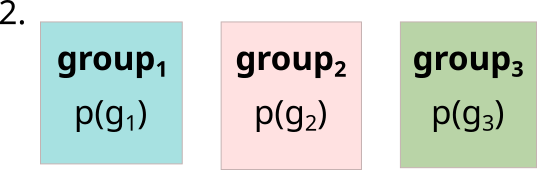 ../_images/group_freq_step2.png