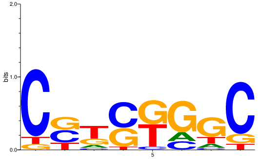 ../_images/usage_python_module_39_0.png
