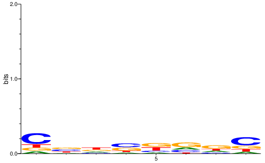 ../_images/usage_python_module_40_0.png